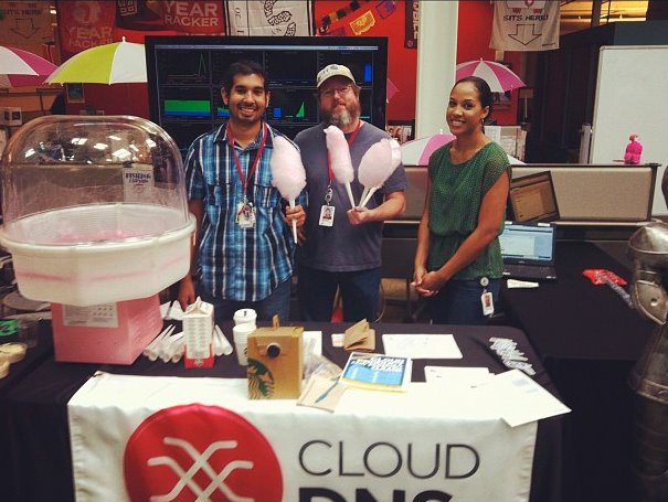 Rackspace product day