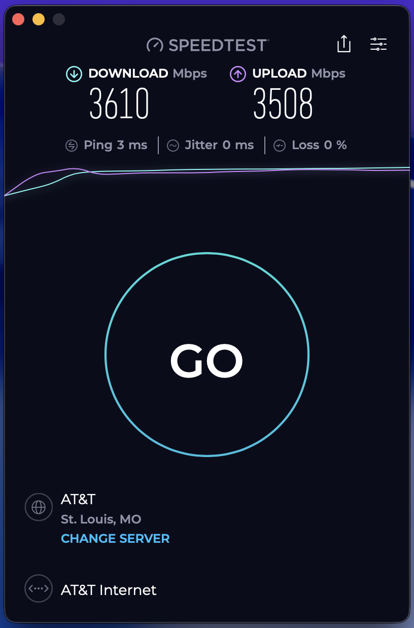 Speedtest result showing 3,610 Mbps download, 3,508 Mbps upload, and 3 millisecond ping